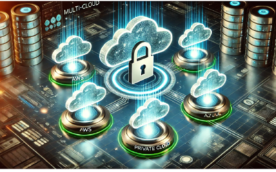 Memastikan Keamanan dan Ketahanan Data di Berbagai Platform Cloud