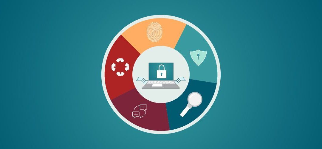 Mengamankan Rantai Pasokan Digital: Mengapa Anda Harus Siap Menghadapi Insiden Siber Pihak Ketiga