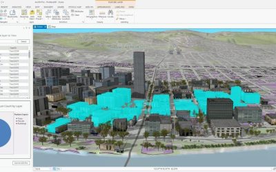 Mengoptimalkan Analisis Spasial: Cara Cerdas Menggunakan ArcGIS untuk Proyek Anda