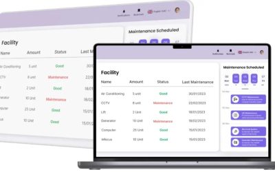 Mengelola Aset TI dengan Cerdas: Cara Mengoptimalkan Biaya, Meningkatkan Visibilitas, dan Mengurangi Risiko dengan Monitoring Modern