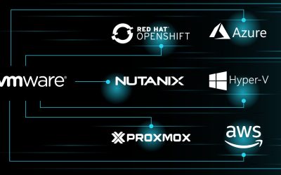 Dari Infrastruktur ke Inovasi: Bagaimana Ekosistem Kubernetes VMware Membuka Jalan bagi Kesuksesan Bisnis Modern