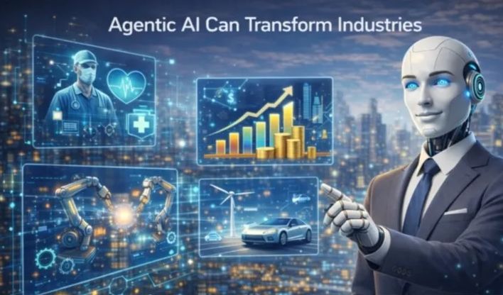 Membangun Masa Depan Bisnis dengan Agentic Enterprise: Strategi TIBCO di Era AI 2026